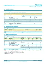 Предварительный просмотр 7 страницы Philips TDA8946J Specification Sheet