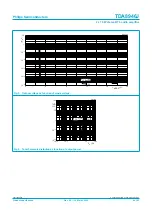 Предварительный просмотр 9 страницы Philips TDA8946J Specification Sheet