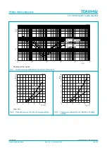 Предварительный просмотр 10 страницы Philips TDA8946J Specification Sheet