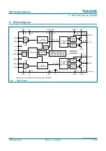 Предварительный просмотр 3 страницы Philips TDA8950 Product Data Sheet