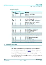 Предварительный просмотр 5 страницы Philips TDA8950 Product Data Sheet