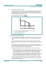 Предварительный просмотр 9 страницы Philips TDA8950 Product Data Sheet