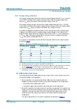 Предварительный просмотр 11 страницы Philips TDA8950 Product Data Sheet