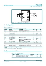 Предварительный просмотр 12 страницы Philips TDA8950 Product Data Sheet