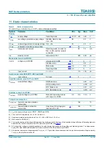 Предварительный просмотр 13 страницы Philips TDA8950 Product Data Sheet