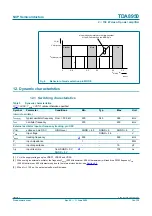 Предварительный просмотр 14 страницы Philips TDA8950 Product Data Sheet