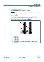 Предварительный просмотр 19 страницы Philips TDA8950 Product Data Sheet