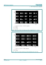 Предварительный просмотр 24 страницы Philips TDA8950 Product Data Sheet