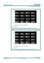 Предварительный просмотр 25 страницы Philips TDA8950 Product Data Sheet