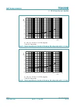 Предварительный просмотр 26 страницы Philips TDA8950 Product Data Sheet