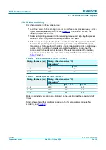 Предварительный просмотр 35 страницы Philips TDA8950 Product Data Sheet