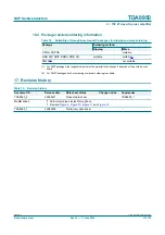 Предварительный просмотр 37 страницы Philips TDA8950 Product Data Sheet