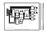 Preview for 7 page of Philips TDA9605H Datasheet