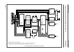 Preview for 8 page of Philips TDA9605H Datasheet