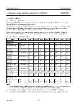 Preview for 18 page of Philips TDA9605H Datasheet