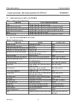 Preview for 19 page of Philips TDA9605H Datasheet