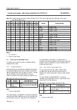 Preview for 28 page of Philips TDA9605H Datasheet