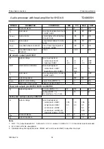 Preview for 34 page of Philips TDA9605H Datasheet