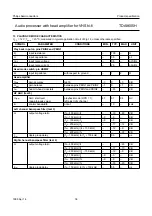 Preview for 36 page of Philips TDA9605H Datasheet