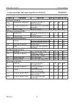 Preview for 37 page of Philips TDA9605H Datasheet