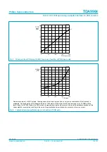 Preview for 12 page of Philips TDA9964 Specifications