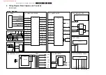 Preview for 17 page of Philips TDVD1.1E Service Manual