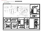 Preview for 19 page of Philips TDVD1.1E Service Manual