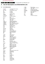 Preview for 38 page of Philips TDVD1.1E Service Manual