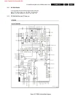 Preview for 39 page of Philips TDVD1.1E Service Manual