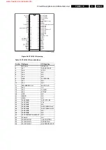 Preview for 43 page of Philips TDVD1.1E Service Manual