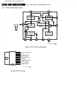 Preview for 44 page of Philips TDVD1.1E Service Manual