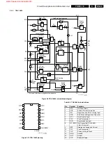 Preview for 45 page of Philips TDVD1.1E Service Manual