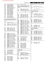 Preview for 49 page of Philips TDVD1.1E Service Manual