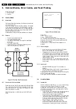 Preview for 6 page of Philips TE1.1E AA Service Manual