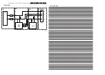 Preview for 9 page of Philips TE1.1E AA Service Manual