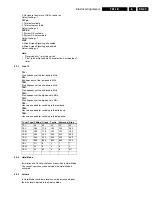 Preview for 22 page of Philips TE1.1E AA Service Manual