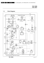 Preview for 27 page of Philips TE1.1E AA Service Manual