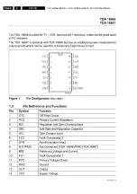 Preview for 29 page of Philips TE1.1E AA Service Manual