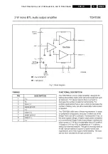 Preview for 32 page of Philips TE1.1E AA Service Manual