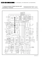 Preview for 39 page of Philips TE1.1E AA Service Manual