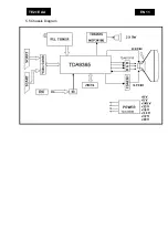 Preview for 11 page of Philips TE2.1E AA Service Manual