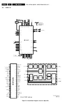 Preview for 36 page of Philips TE3.1E CA Service Manual