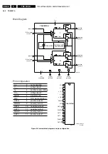 Preview for 38 page of Philips TE3.1E CA Service Manual