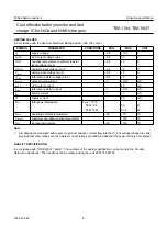 Preview for 8 page of Philips TEA1104 Datasheet