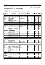 Preview for 9 page of Philips TEA1104 Datasheet