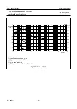 Предварительный просмотр 24 страницы Philips TEA5768HL Datasheet