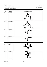 Предварительный просмотр 27 страницы Philips TEA5768HL Datasheet