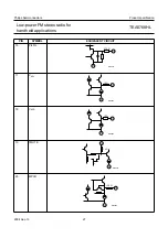 Предварительный просмотр 28 страницы Philips TEA5768HL Datasheet