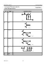 Предварительный просмотр 29 страницы Philips TEA5768HL Datasheet