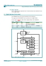 Preview for 8 page of Philips TEA5880TS Manual